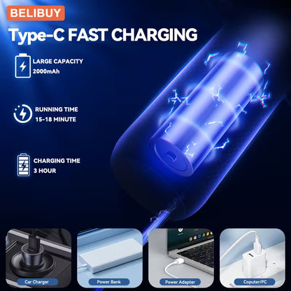 Portable 3-in-1 Mini Vacuum Cleaner – Powerful, Compact & Multi-Purpose Cleaning Device